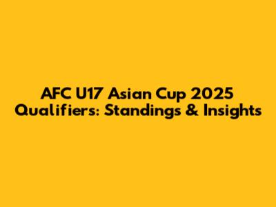 AFC U17 Asian Cup 2025 Qualifiers: Standings & Insights