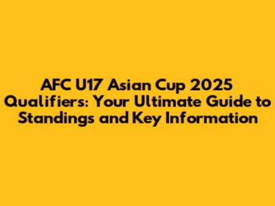 AFC U17 Asian Cup 2025 Qualifiers: Your Ultimate Guide to Standings and Key Information