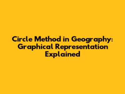 Circle Method in Geography: Graphical Representation Explained