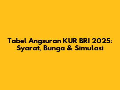 Tabel Angsuran KUR BRI 2025: Syarat, Bunga & Simulasi
