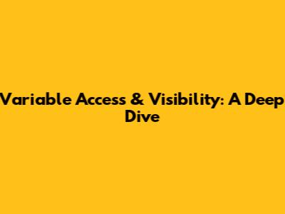 Variable Access & Visibility: A Deep Dive