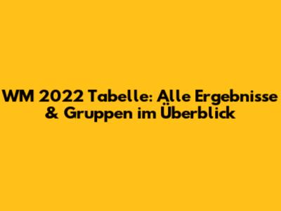 WM 2022 Tabelle: Alle Ergebnisse & Gruppen im Überblick