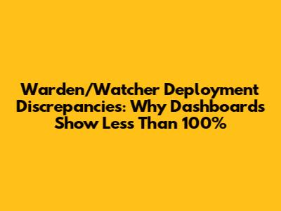 Warden/Watcher Deployment Discrepancies: Why Dashboards Show Less Than 100%